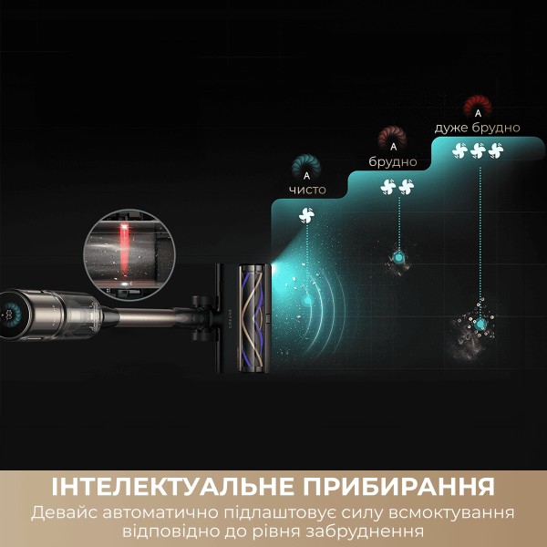 Фото - Пылесос ручной для дома Dreame Z40 TangleCut Flex+ (VRV62F)